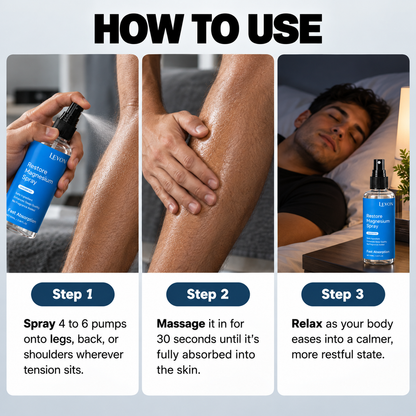 Levon Restore Magnesium Spray