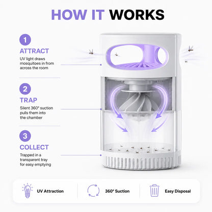 PureAir Mosquito Trap